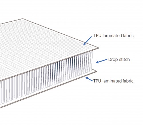 Multifunctional Mat